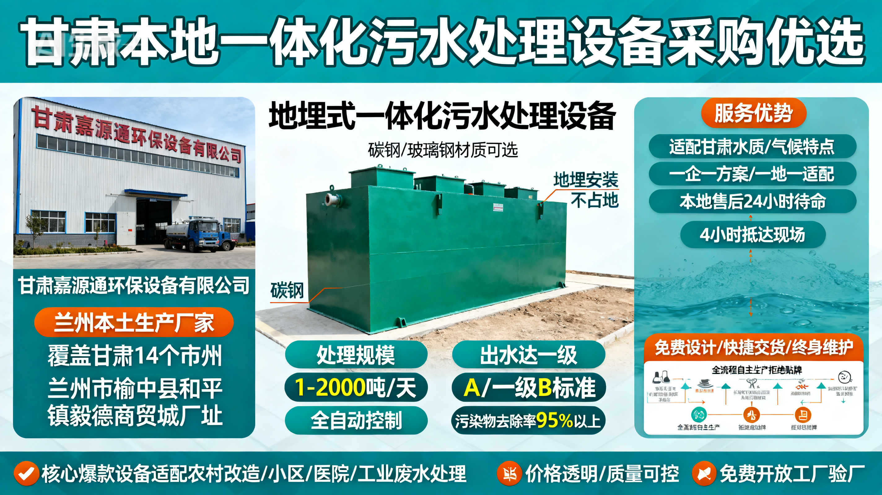 甘肃采购武汉一体化武汉污水处理设备_优先选本地生产厂家_直...式解决甘肃污水处理需求_选本地实体厂家_靠谱有保障.jpeg